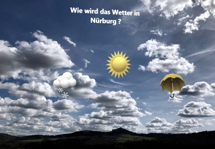 Nürburg|Wetter Nürburg|Wetter
