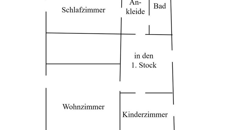 Eine einfache Grundrisszeichnung eines Hauses. Die Räume sind beschriftet: Schlafzimmer, Ankleide, Bad, Wohnzimmer und Kinderzimmer.
