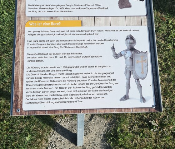 Information sign about Nürburg Castle with text on the history and significance of the castle. At the top is a picture of the castle, next to it is an illustration of a knight., © TI Hocheifel-Nürburgring,D.Ketz